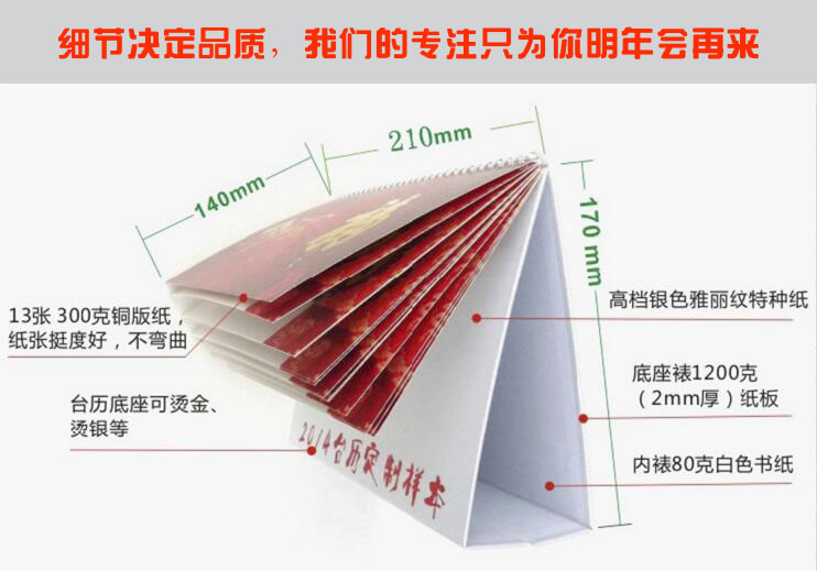 細節(jié)決定品質(zhì)副本